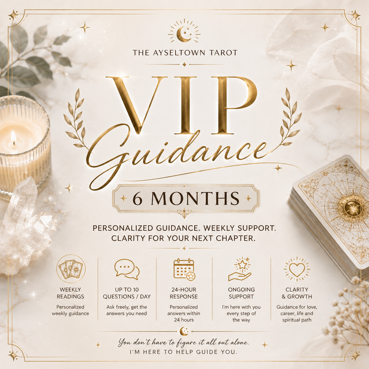 VIP Guidance — 6 Months