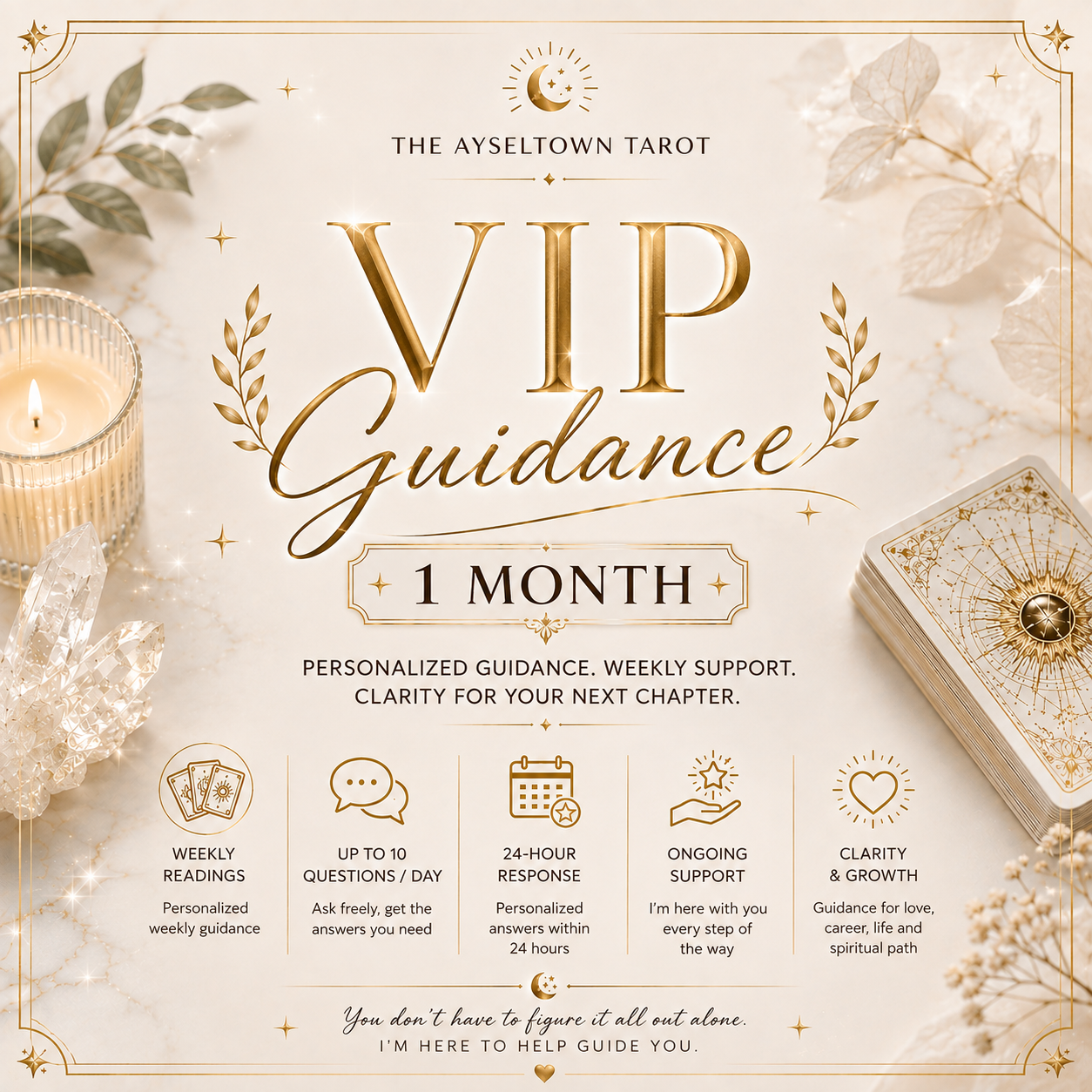VIP Guidance — 1 Month
